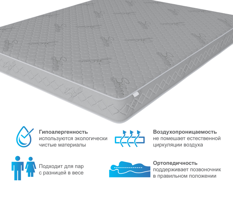 Двуспальные, Кровать Мамбо СБ-2679 1600 с ортопед. основанием и матрасом Фиеста