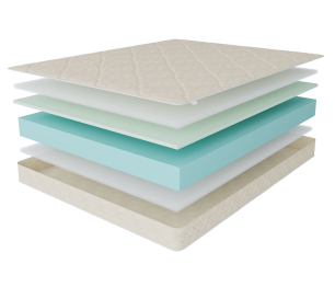 Матрас Классик-Орландо в скрутке 1400х2000