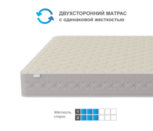 Столлайн / Матрас Столплит Корсика - Лорд 1200*2000