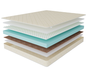 Столлайн / Матрас Сити - Севилья 1600*2000