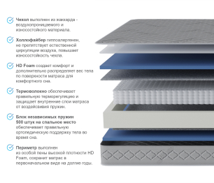 Столлайн / Матрас Сити - Бормио 1200*2000