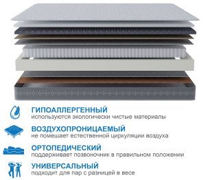 Столлайн / Матрас Сити-Генуя 1600х2000