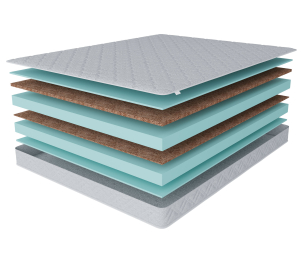 Матрас Классик-Кармен 1400х1900