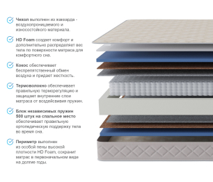 Столлайн / Матрас Столплит Сити - Валенсия 800*1900