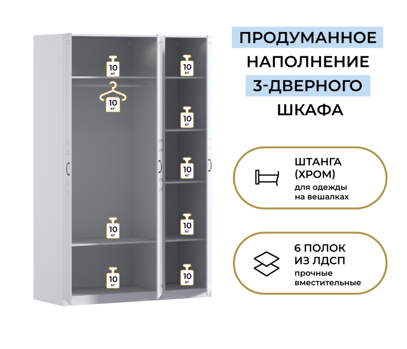 Для одежды, Шкаф трехдверный Макс 1500 мм, вариант №1 (ЛДСП/МДФ)