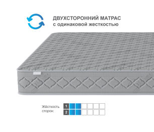 Столлайн / Матрас Боннет 1200*2000