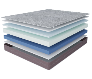 Столлайн / Матрас Здоровый сон-Макс 800х2000