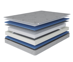 Столлайн / Матрас Сити - Бормио 1600*2000