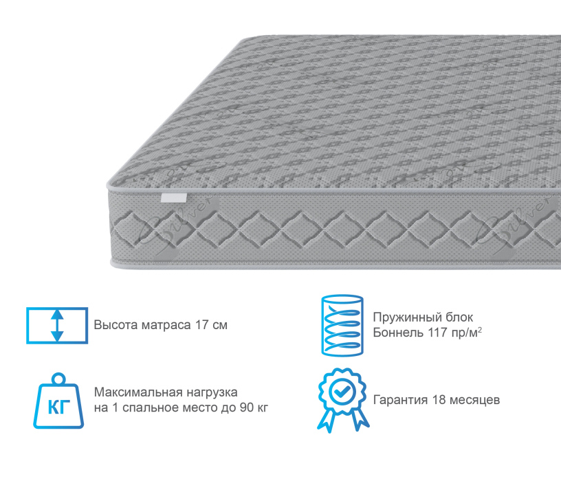 Другие размеры, Матрас Боннет 1800*2000