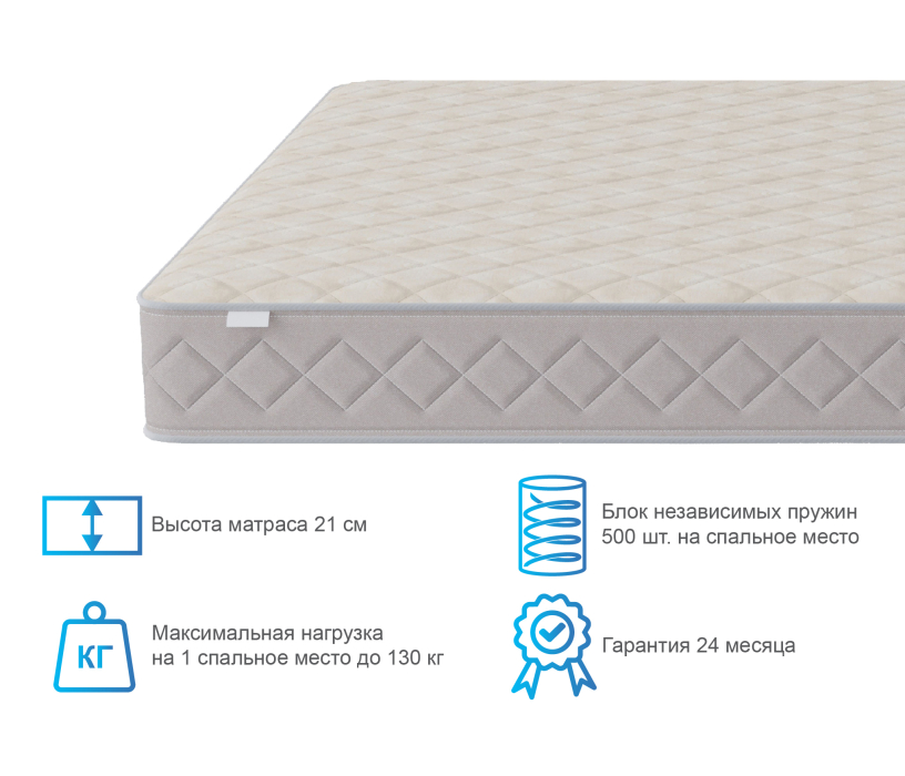 Другие размеры, Матрас Столплит Сити - Валенсия 1200*1900