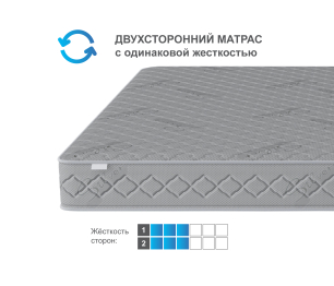 Столлайн / Матрас Фиеста 1600х2000