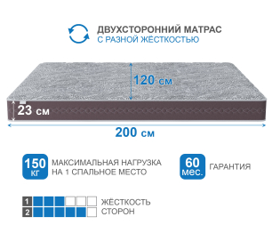 Столлайн / Матрас Здоровый сон-Макс 1200х2000