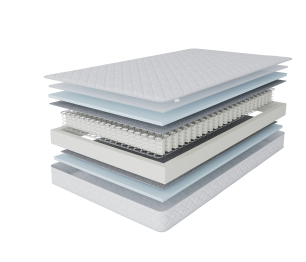 Столлайн / Матрас Боннет плюс 1600*2000