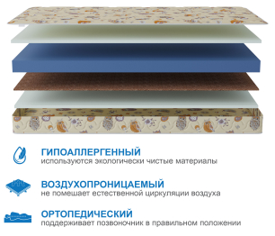Столлайн / Матрас Здоровый сон-Мишутка 1200х2000