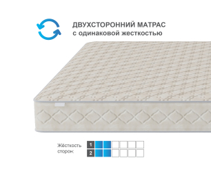 Столлайн / Матрас Столплит Корсика - Максимус 1600*2000