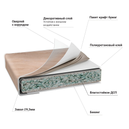 Столешница 3050*600*40(38) упаковка