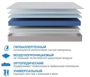 Столлайн / Матрас Тропикана-Феникс 900х2000