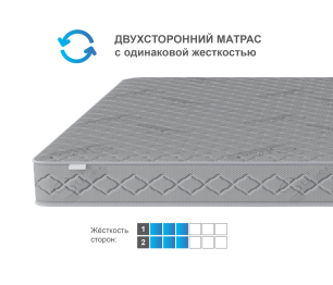 Столлайн / Матрас Сити - Бормио 1400*1900