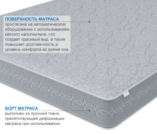 Столлайн / Матрас Тропикана-Тритон 1800х2000