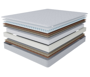 Столлайн / Матрас Наслаждение-Рафаэль 1200х2000